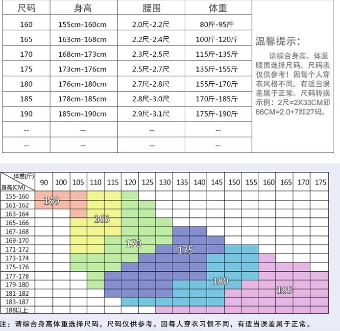 男女套裝勞保服裝修物流服尺碼表