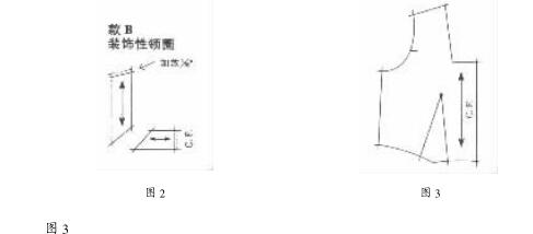 紳凱服裝淺談西服定做中方領(lǐng)的貼邊